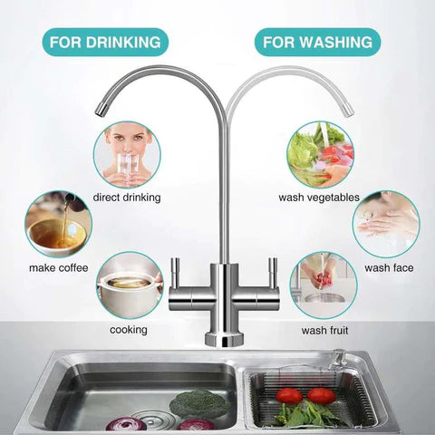 reverse osmosis filtration