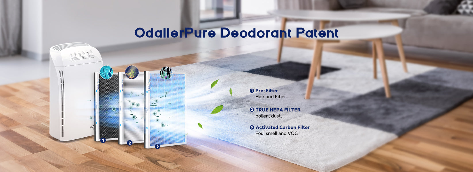 Membrane Solutions Air Purifier Filters Replacement