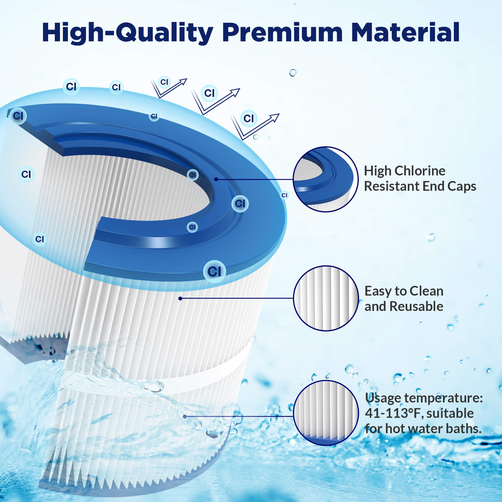 F4 Pool Spa Filter Cartridge Replacement