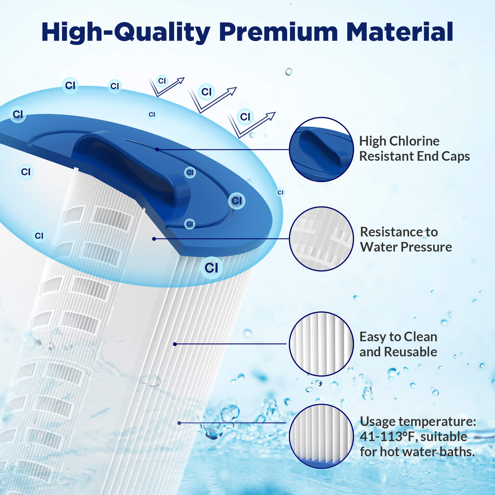 F5 Large Pool Filter Cartridge Replacement