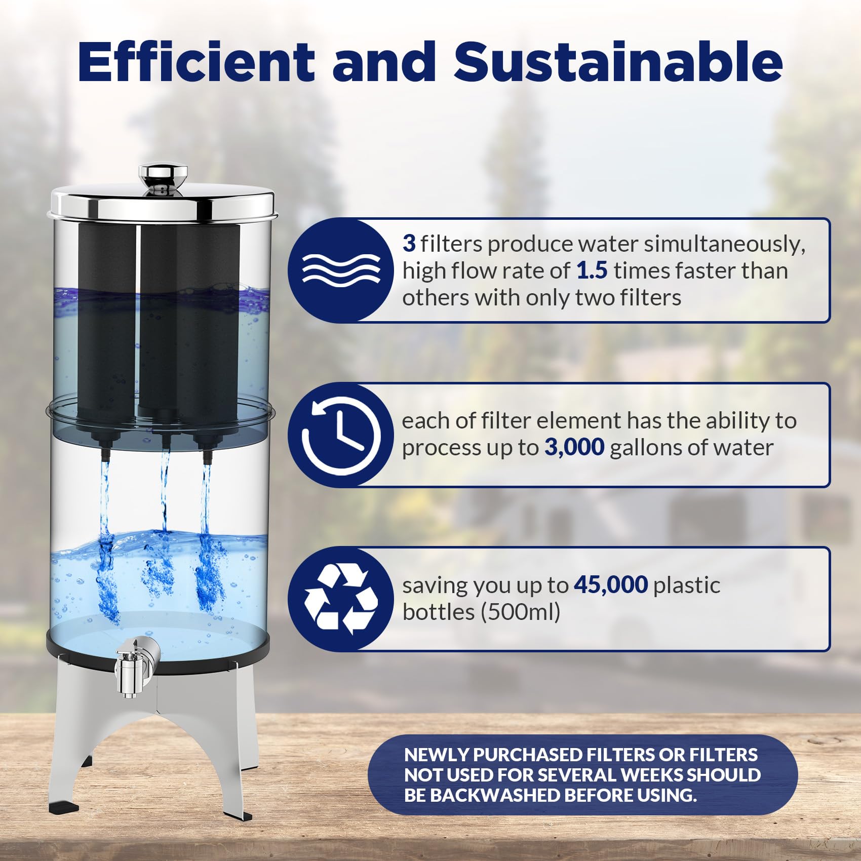 U3 Gravity-fed Water Filter Replacement Compatible for Black Berkey