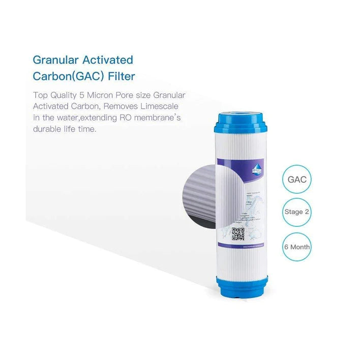 GAC Granular Activated Carbon Filter Element 10"x2.5"