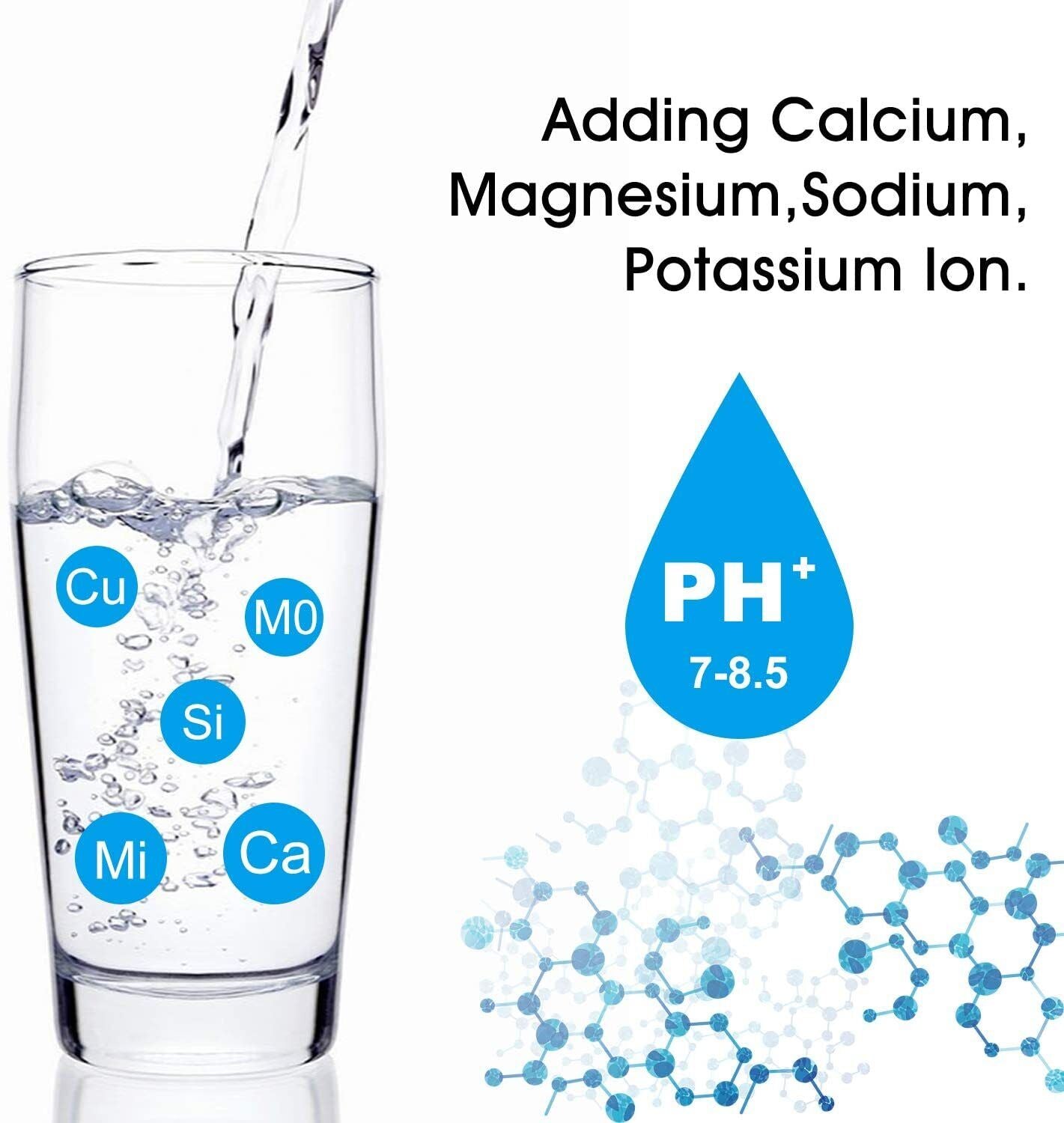 PH+ Inline Mineral Alkaline Water Replacement Filter