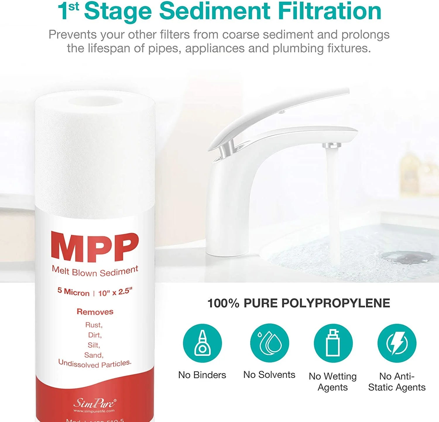 T1-5 5-Stage Reverse Osmosis Water Filter Replacement for T1 Series