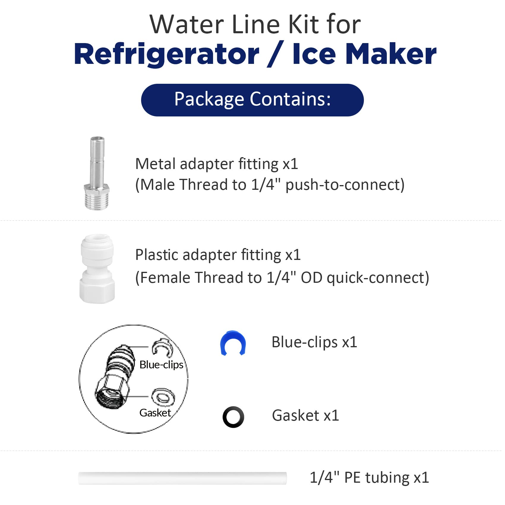 Inline Water Filter for Refrigerator & Ice Maker with Installation Kit, 1/4-Inch Direct Connect Fittings