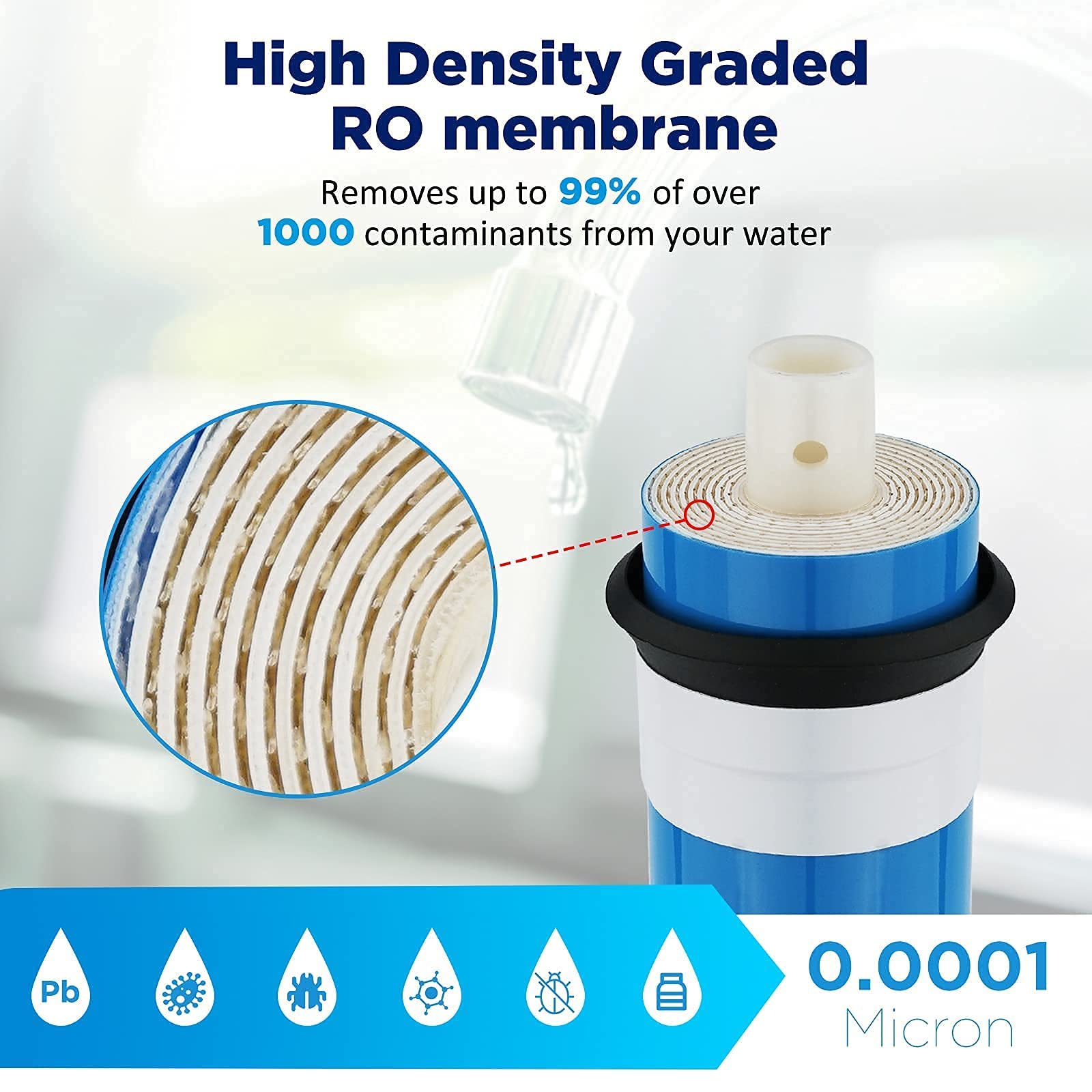 50 GPD RO Membrane and 2x T33 Inline Carbon Filters