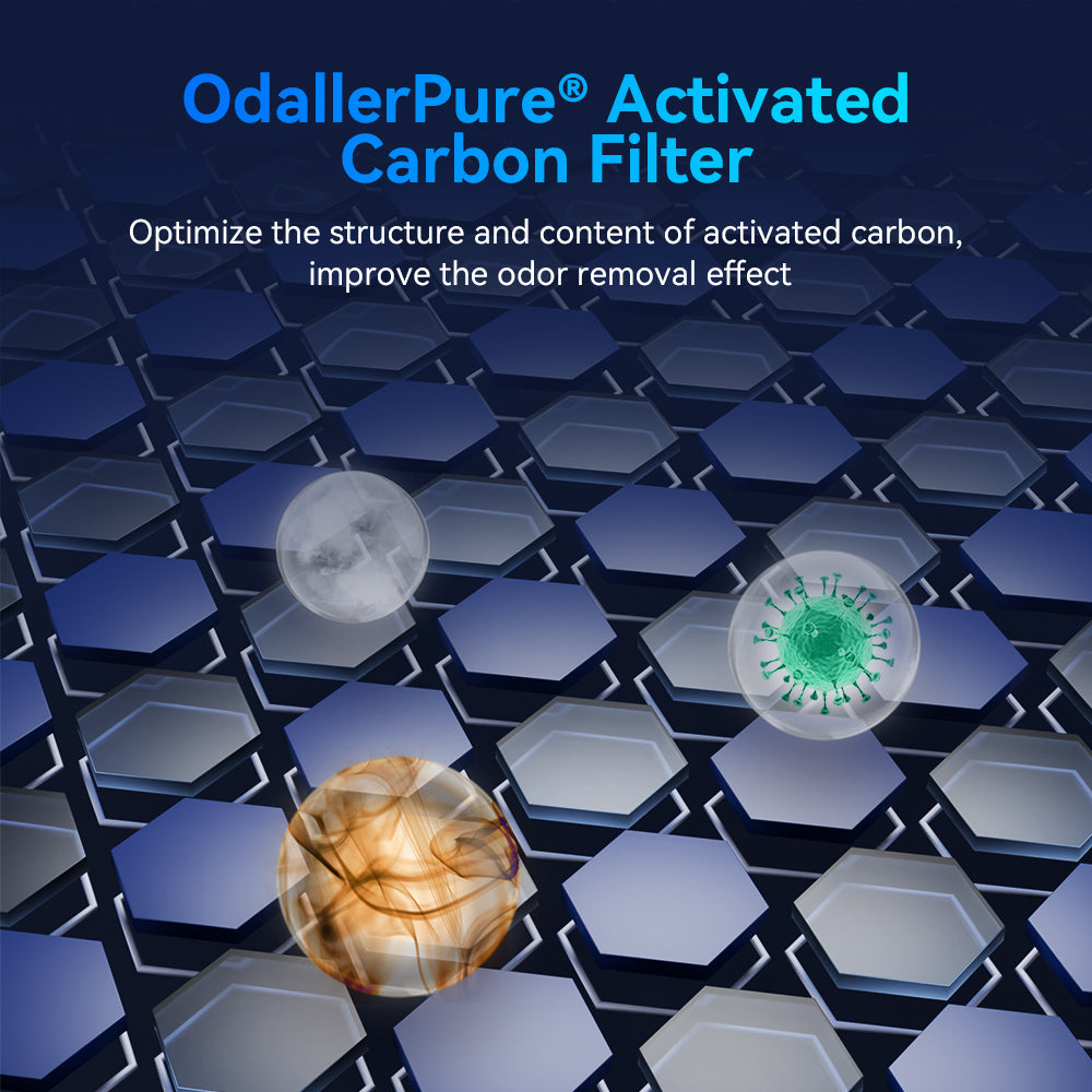 Original MSB5 Series Mini Air Purifier Filter Replacement