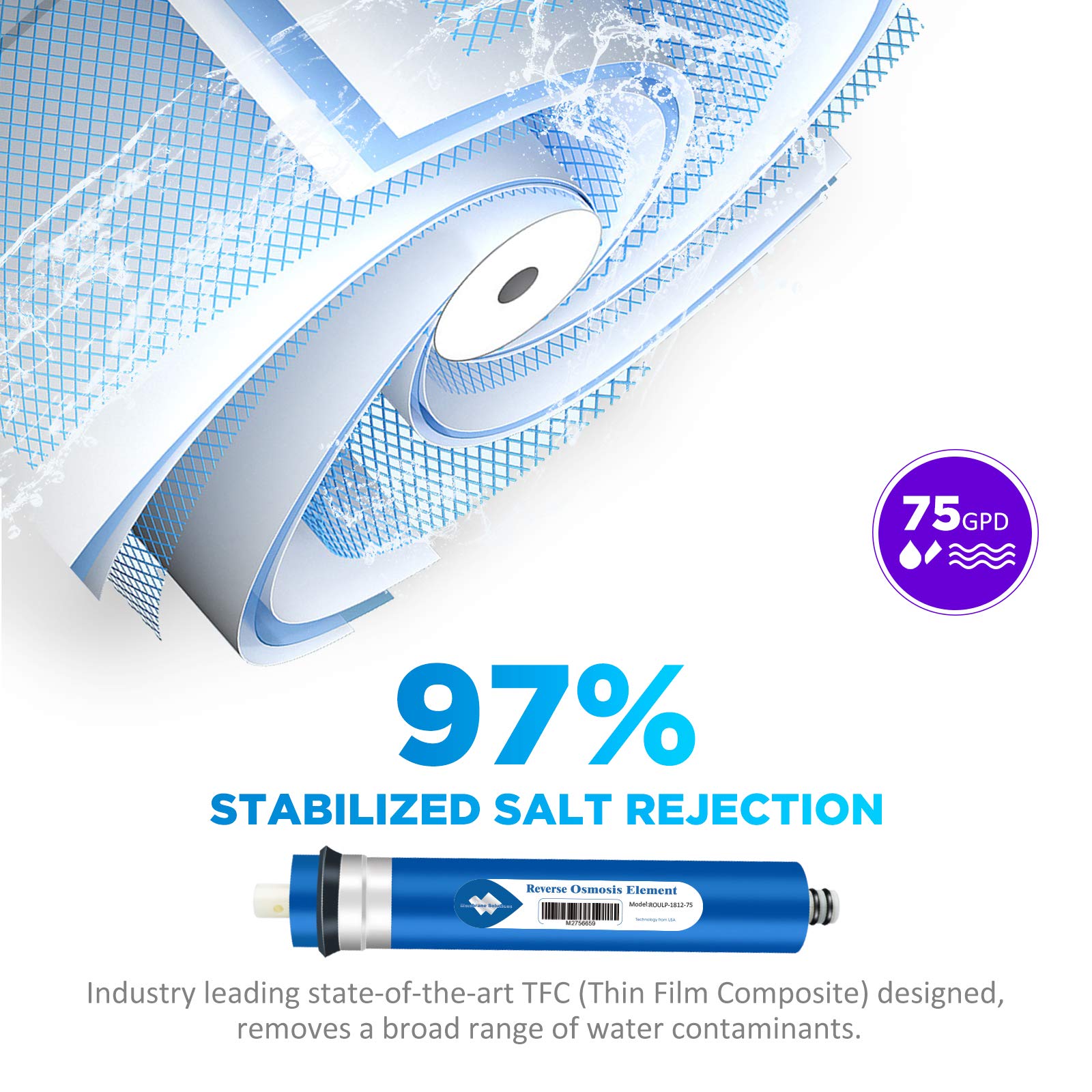 T33 Inline Filters & RO Membrane Combo Filter Pack