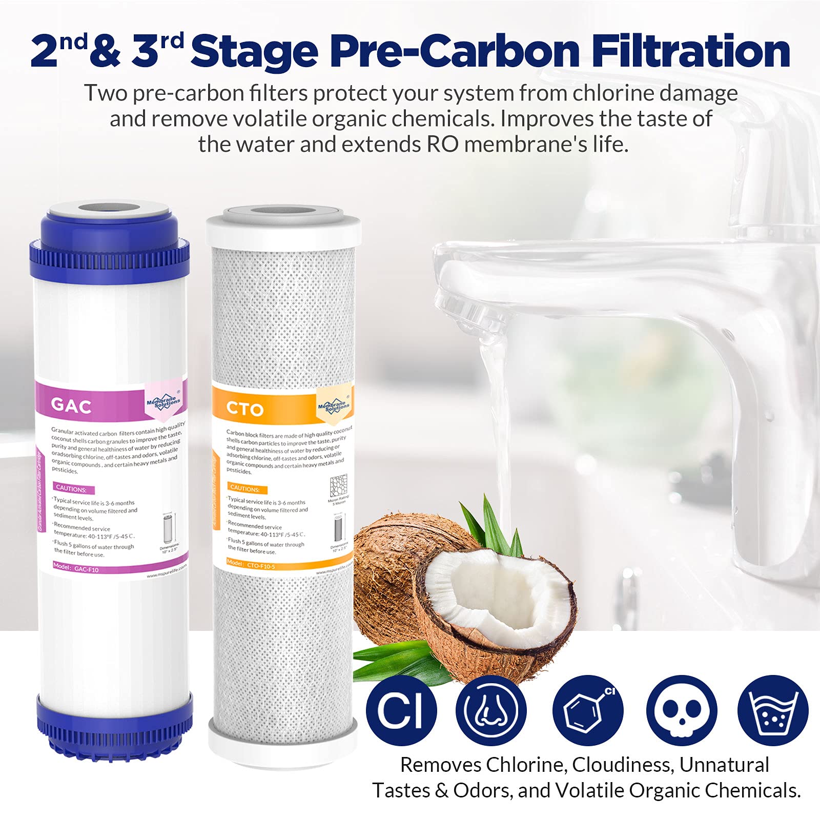 Setup 5-stage Reverse Osmosis System for Home Under Sink