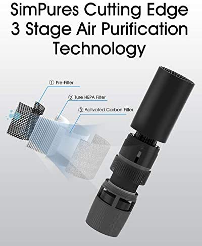 MS6 Air Purifier Replacement Filters