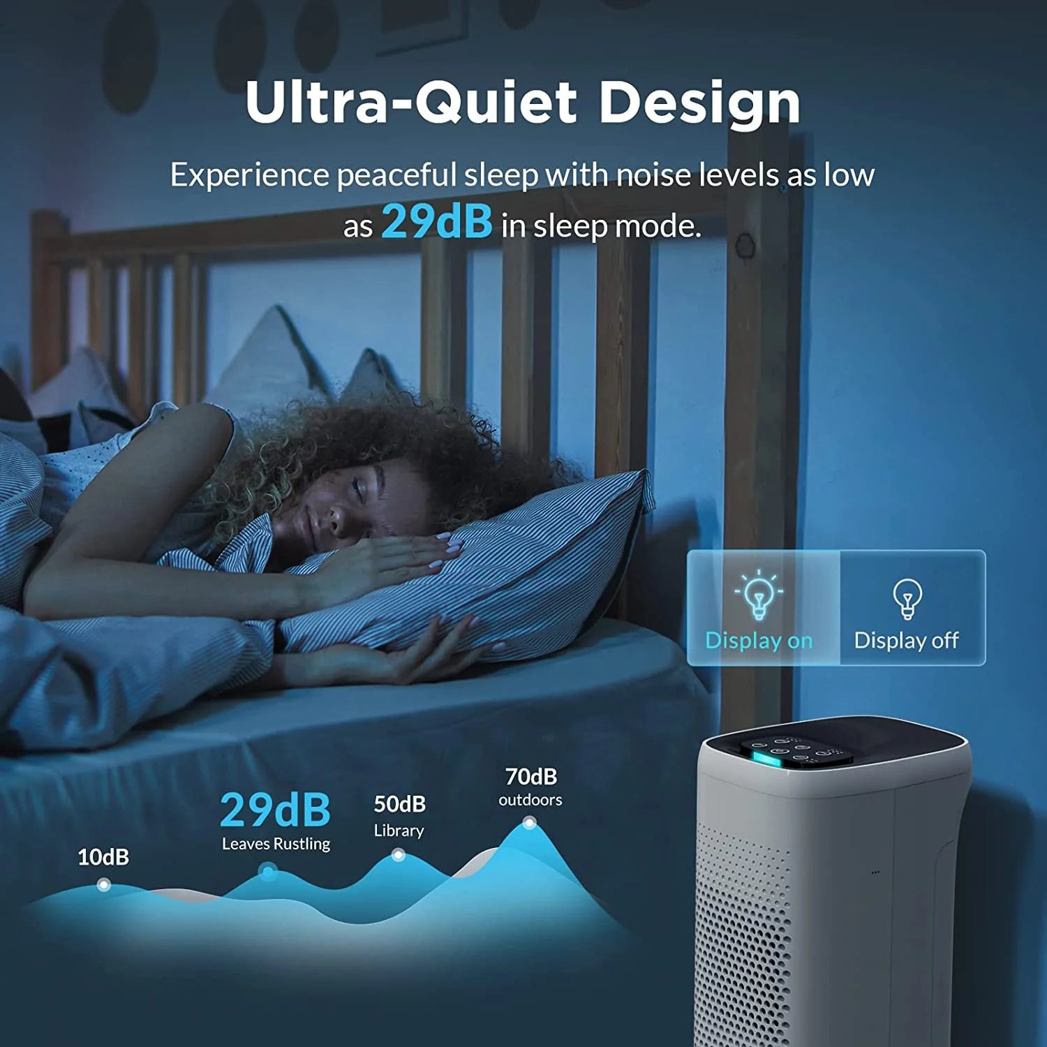 Membrane Solutions Ultra-Quiet Design Air Purifier MS18
