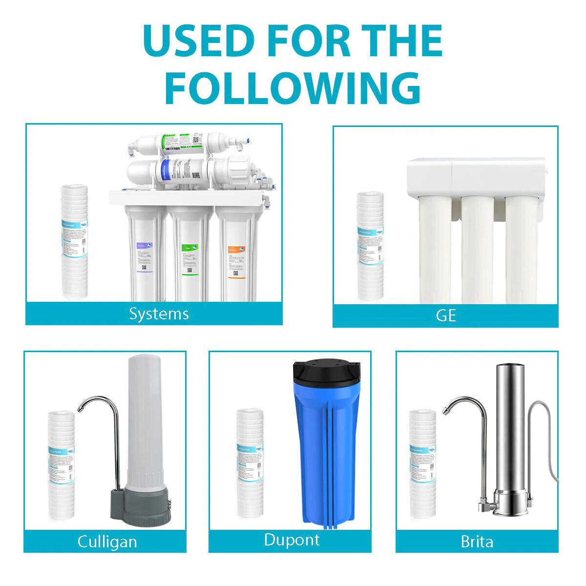 Grooved Sediment Water Filter Cartridge 10"x2.5"