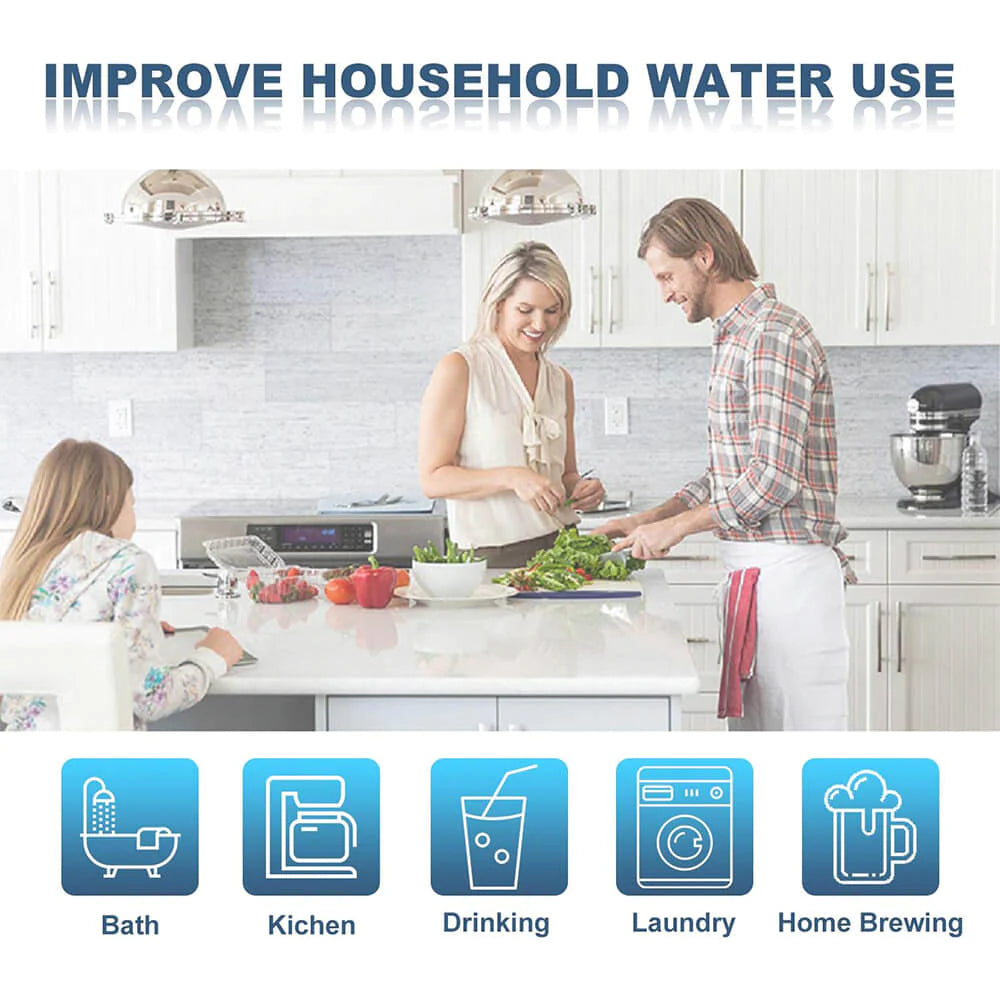 Melt-Blown Sediment Water Filter Replacement Polypropylene Cartridge 20" x 2.5"