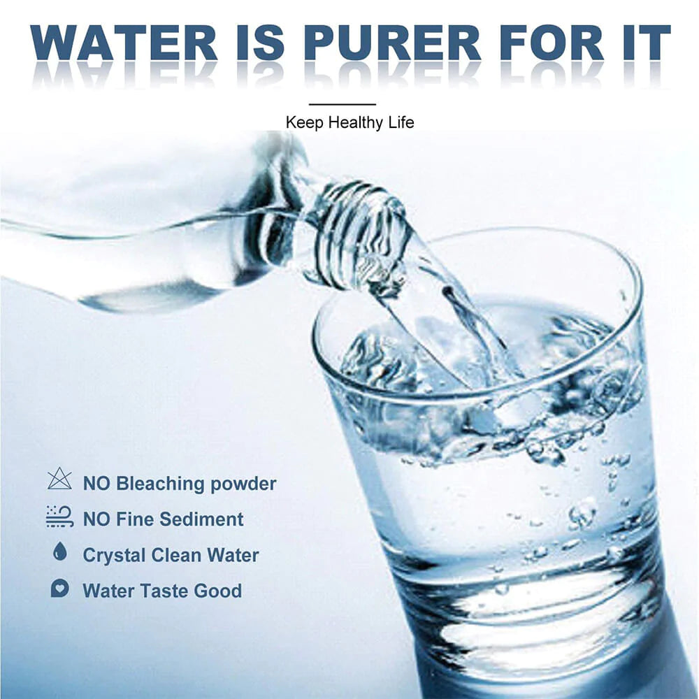 Melt-Blown Sediment Water Filter Replacement Polypropylene Cartridge 20" x 2.5"