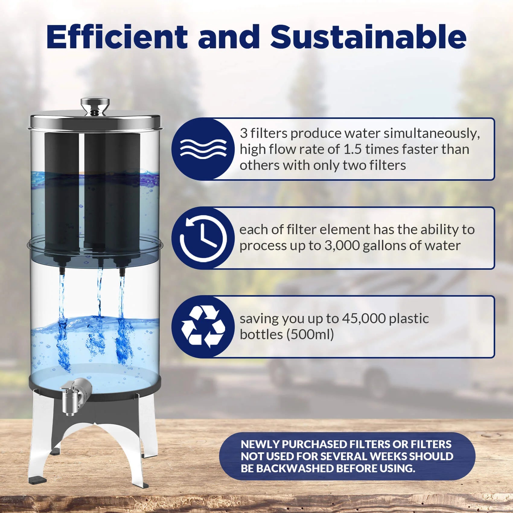 U3 Stainless Steel Travel Gravity-Fed Water Filter for Hiking