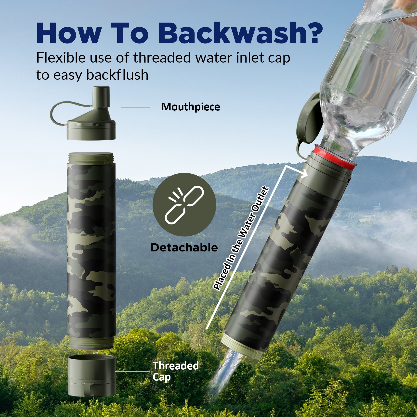 Pro 6L Gravity Based Water Purifier for Outdoor
