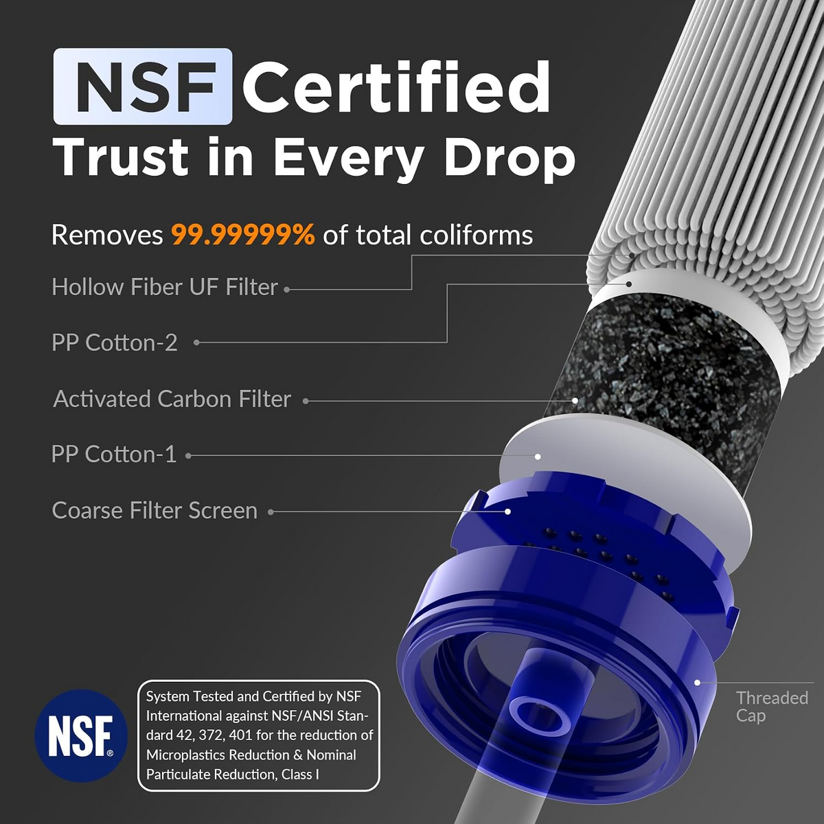 Membrane Solutions S1 Personal Water Filter Purifier Straw