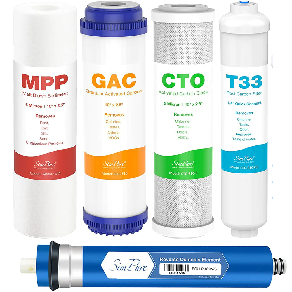 T1-5 5-Stage Reverse Osmosis Water Filter Replacement for T1 Series