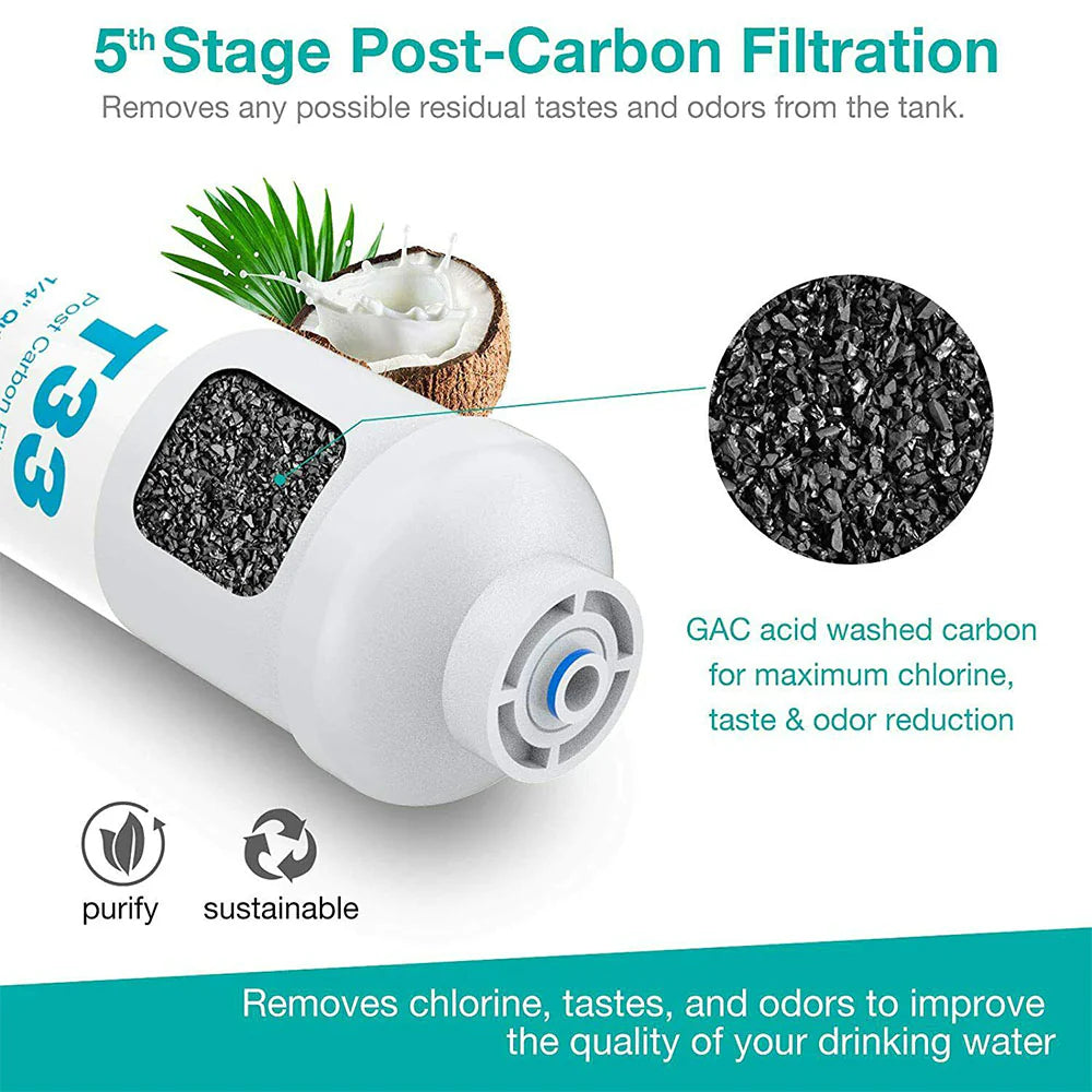 T1-5 5-Stage Reverse Osmosis Water Filter Replacement for T1 Series