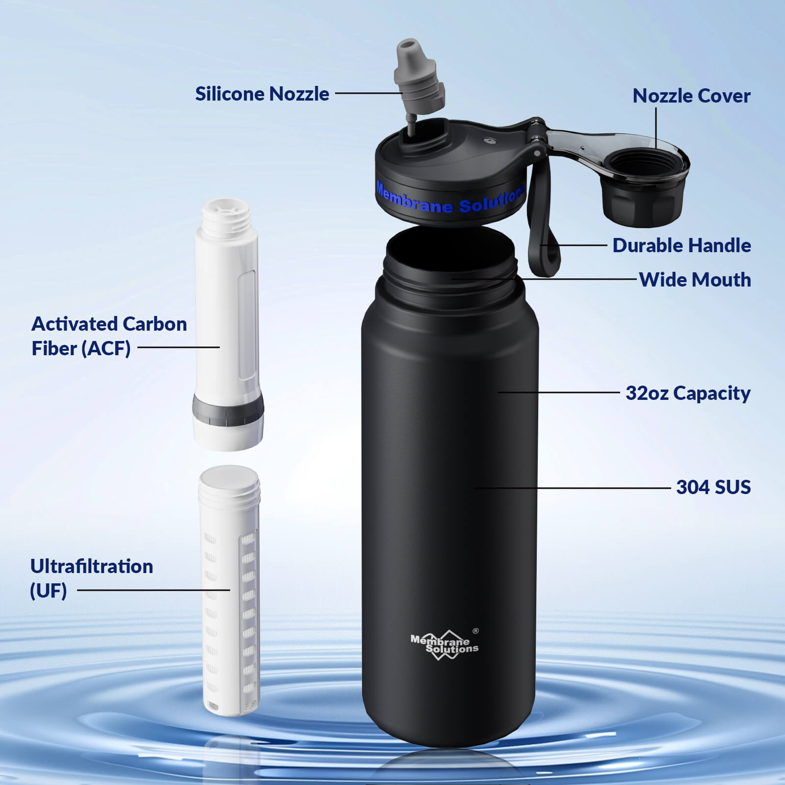 Membrane Solutions C3 32oz 6-Stage Stainless Steel Water Filter Bottle with ACF & UF Filter