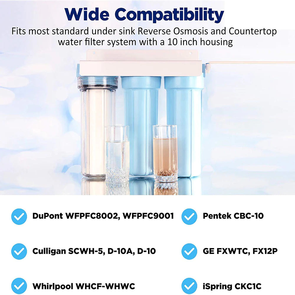 5 Micron Activated Carbon Filter - CTO Filter