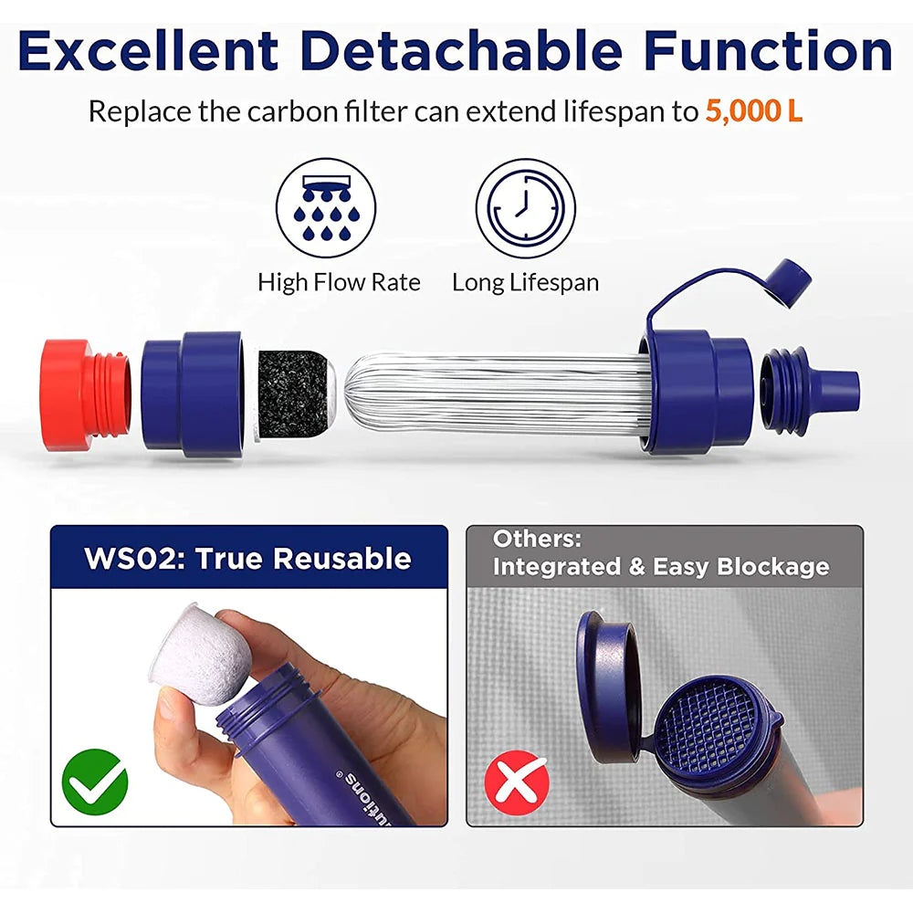 Personal Water Filter Straw for Emergency Use