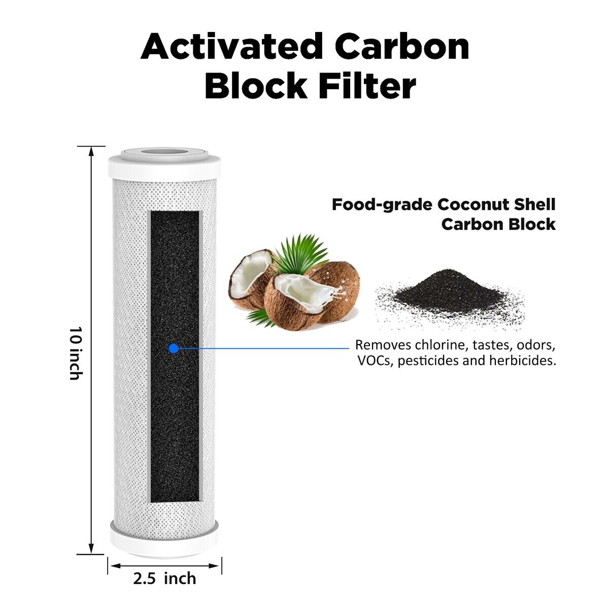 3 Stage Filter Cartridge Replacement