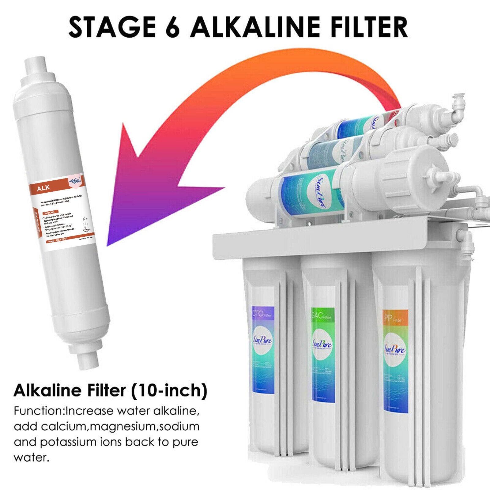 PH+ Inline Mineral Alkaline Water Replacement Filter