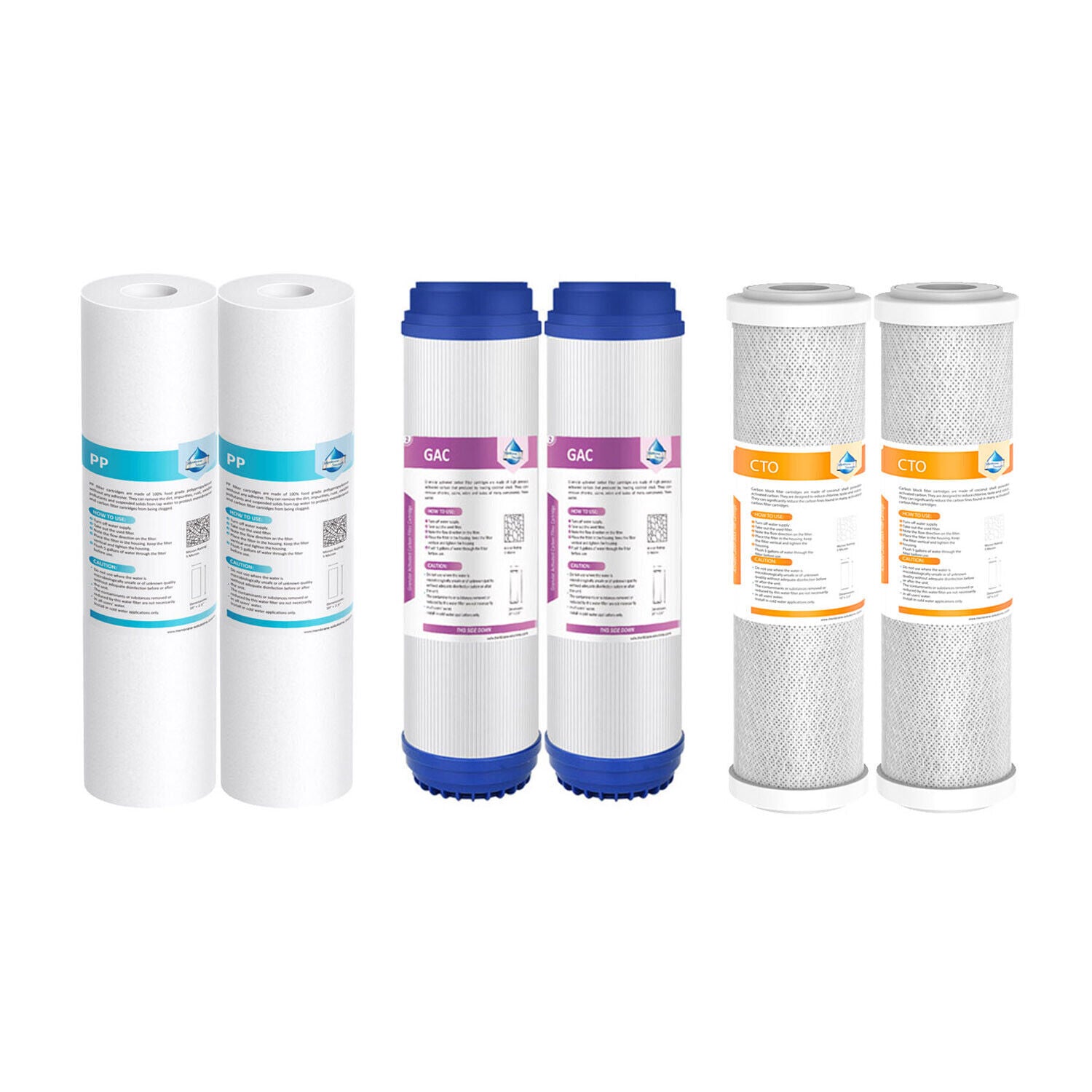 3 Stage Filter Cartridge Replacement