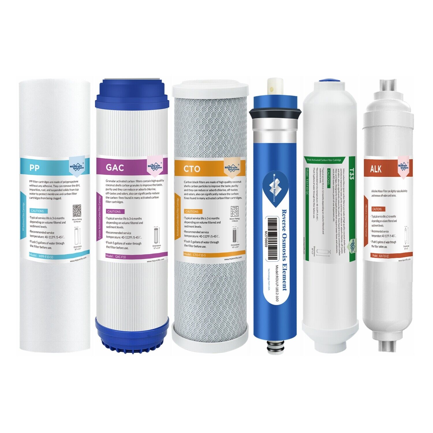 6-Stage 50/75/100/150 GPD Reverse Osmosis System pH Alkaline RO Water Filter Set