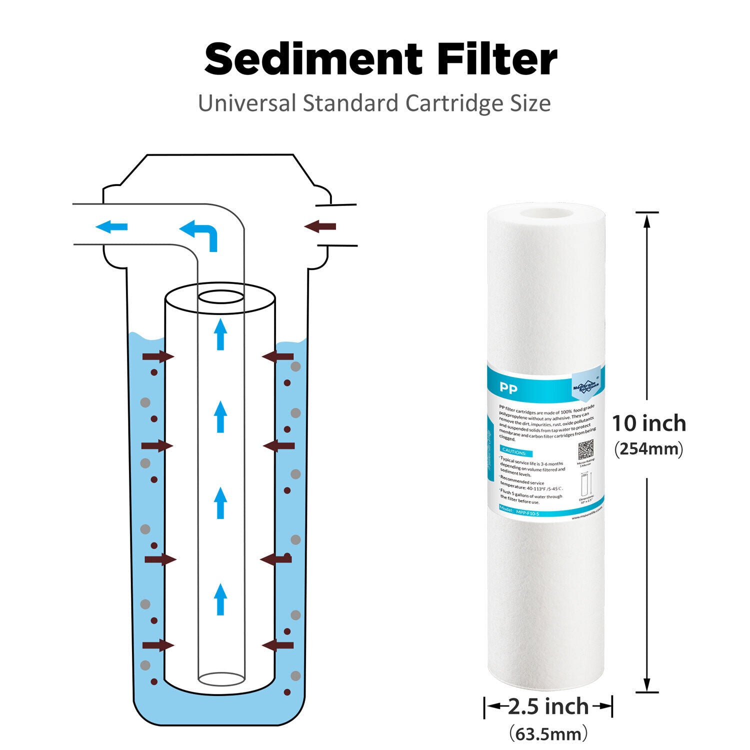 4 Stage Reverse Osmosis System Water Filter with RO Membrane Cartridge Set