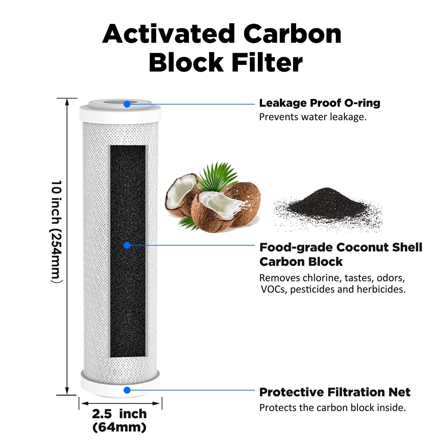 4 Stage Reverse Osmosis System Water Filter with RO Membrane Cartridge Set