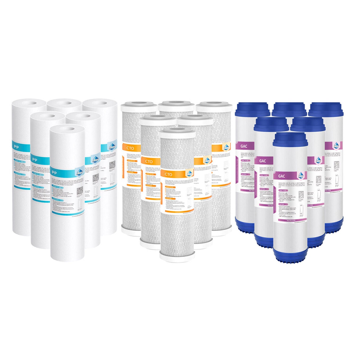 3 Stage Filter Cartridge Replacement