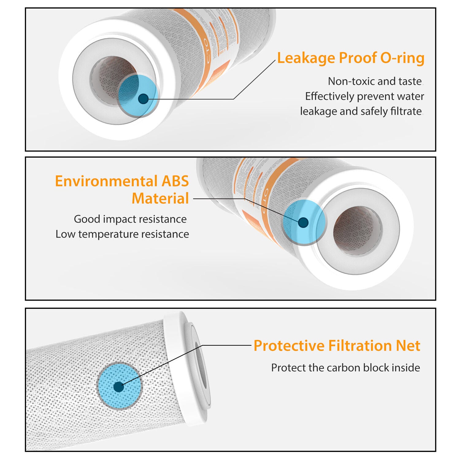 Whole House CTO Carbon Block Water Filter 10"x2.5"/10"x4.5"