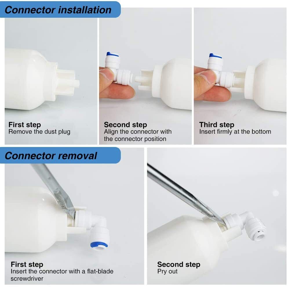 PH+ Inline Mineral Alkaline Water Replacement Filter