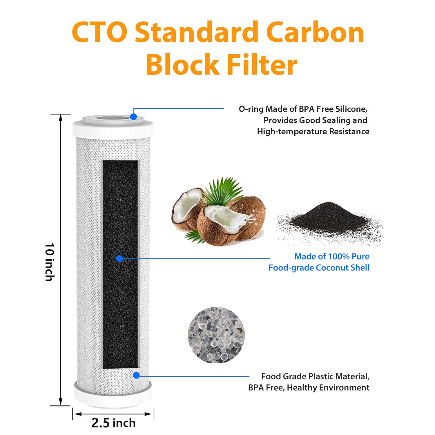 Whole House CTO Carbon Block Water Filter 10"x2.5"/10"x4.5"