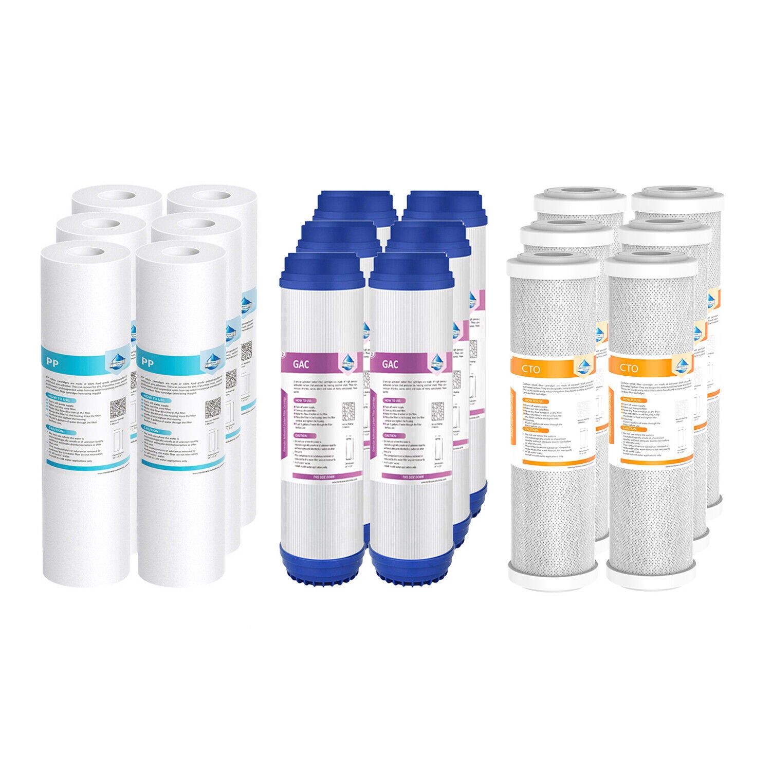 3 Stage Filter Cartridge Replacement