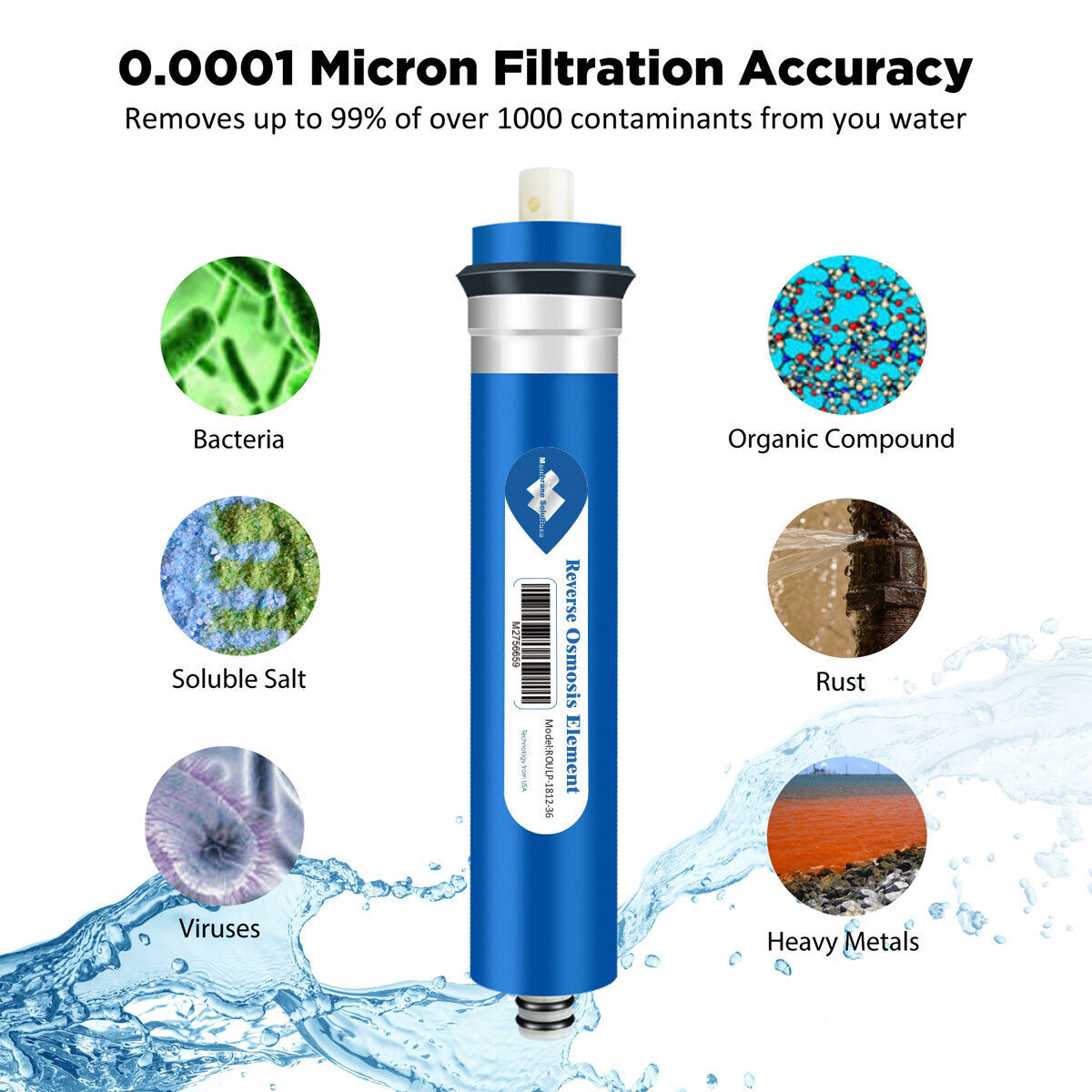 4 Stage Reverse Osmosis System Water Filter with RO Membrane Cartridge Set
