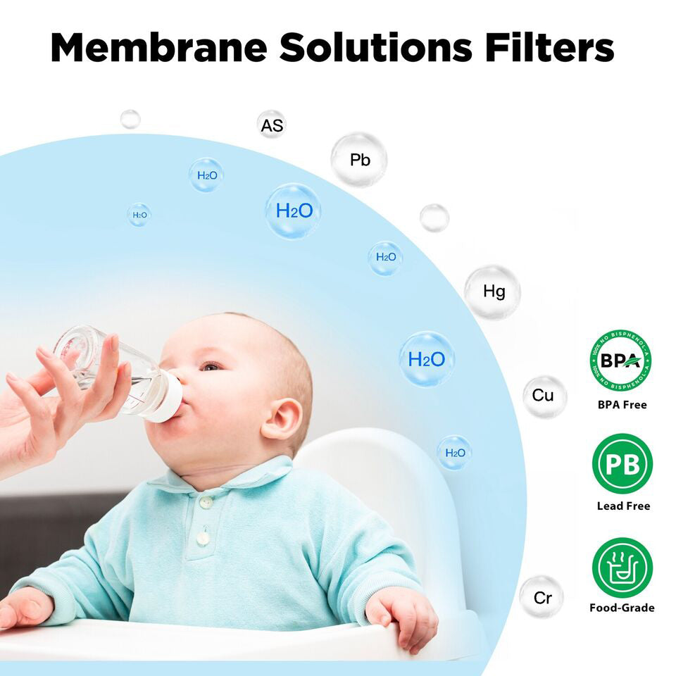 4 Stage Reverse Osmosis System Water Filter with RO Membrane Cartridge Set