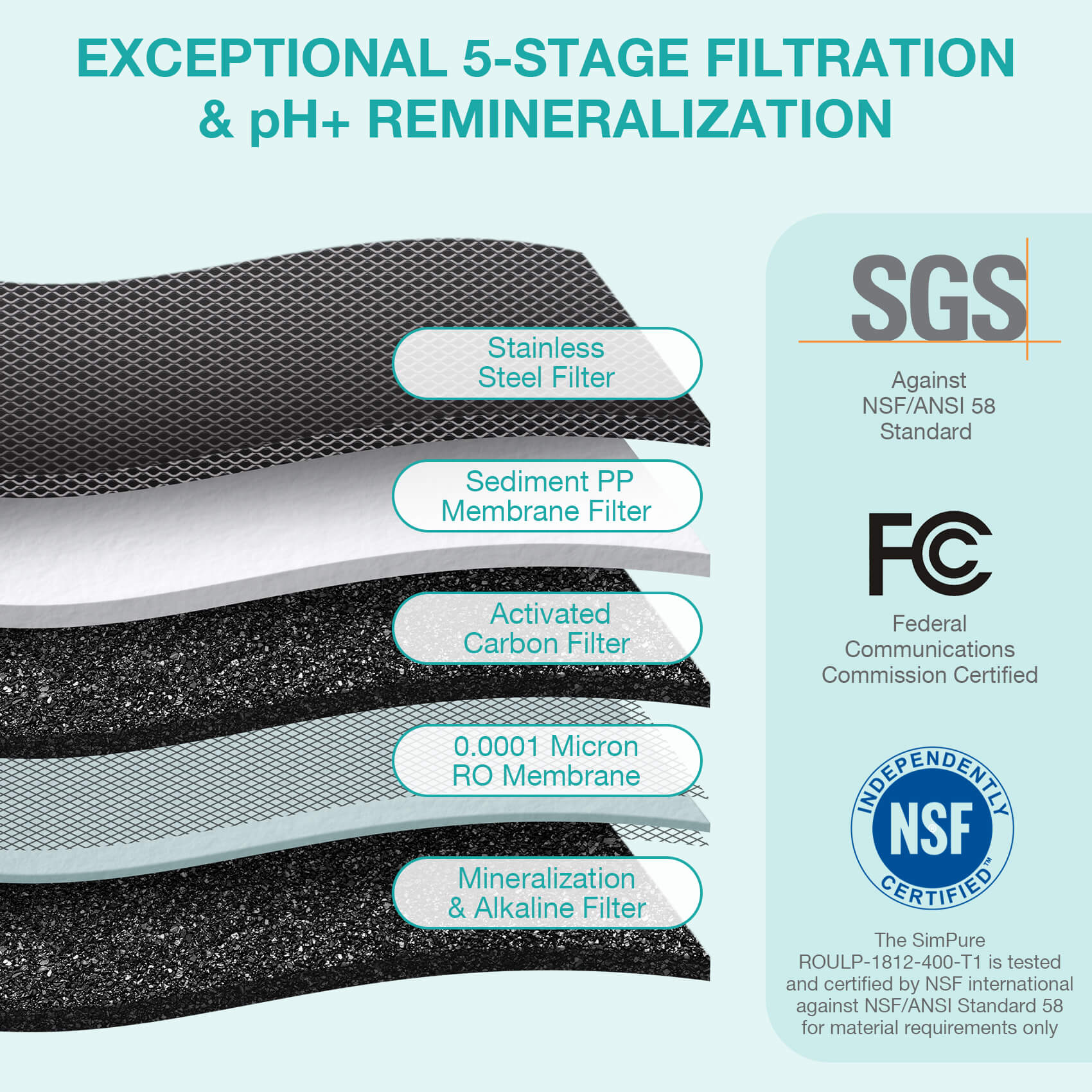 SimPure Y7T-A Countertop RO System with Portable Glass Water Pitcher &Alkaline Remineralization