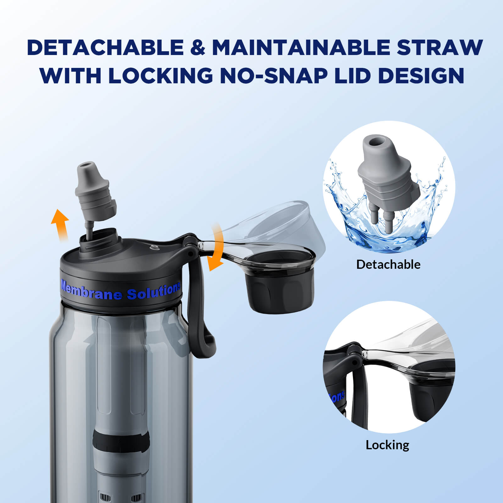 Membrane Solutions C3 36oz 6-Stage Portable Water Filter Bottle with ACF & UF Filter