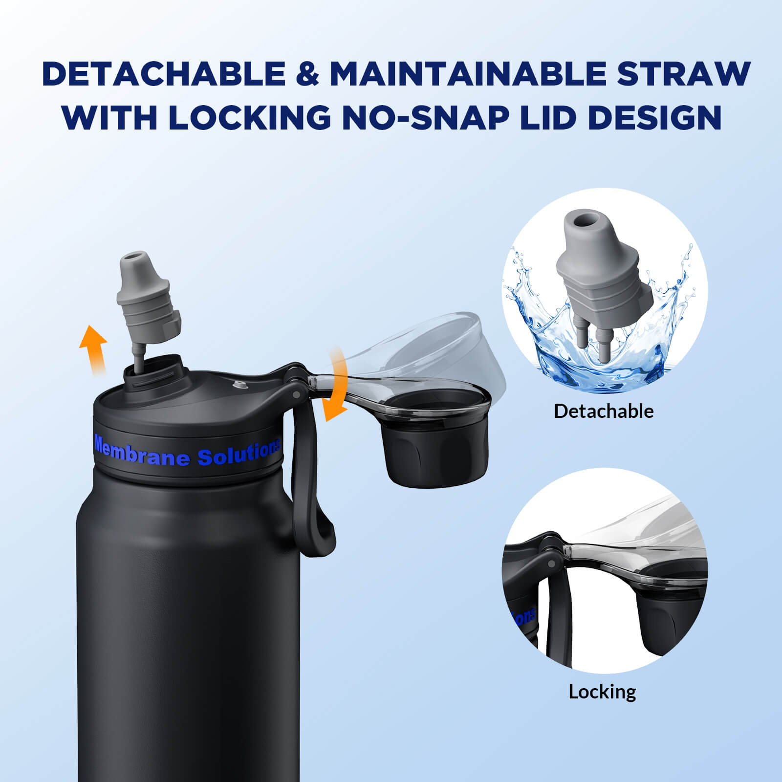 Membrane Solutions C3 32oz 6-Stage Stainless Steel Water Filter Bottle with ACF & UF Filter