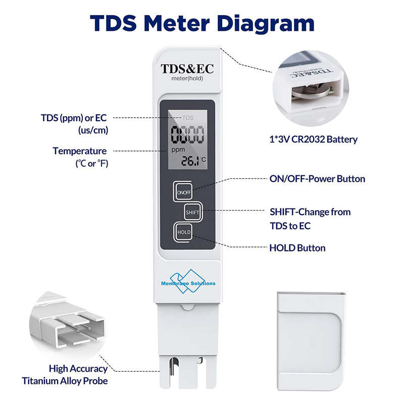 tds tester