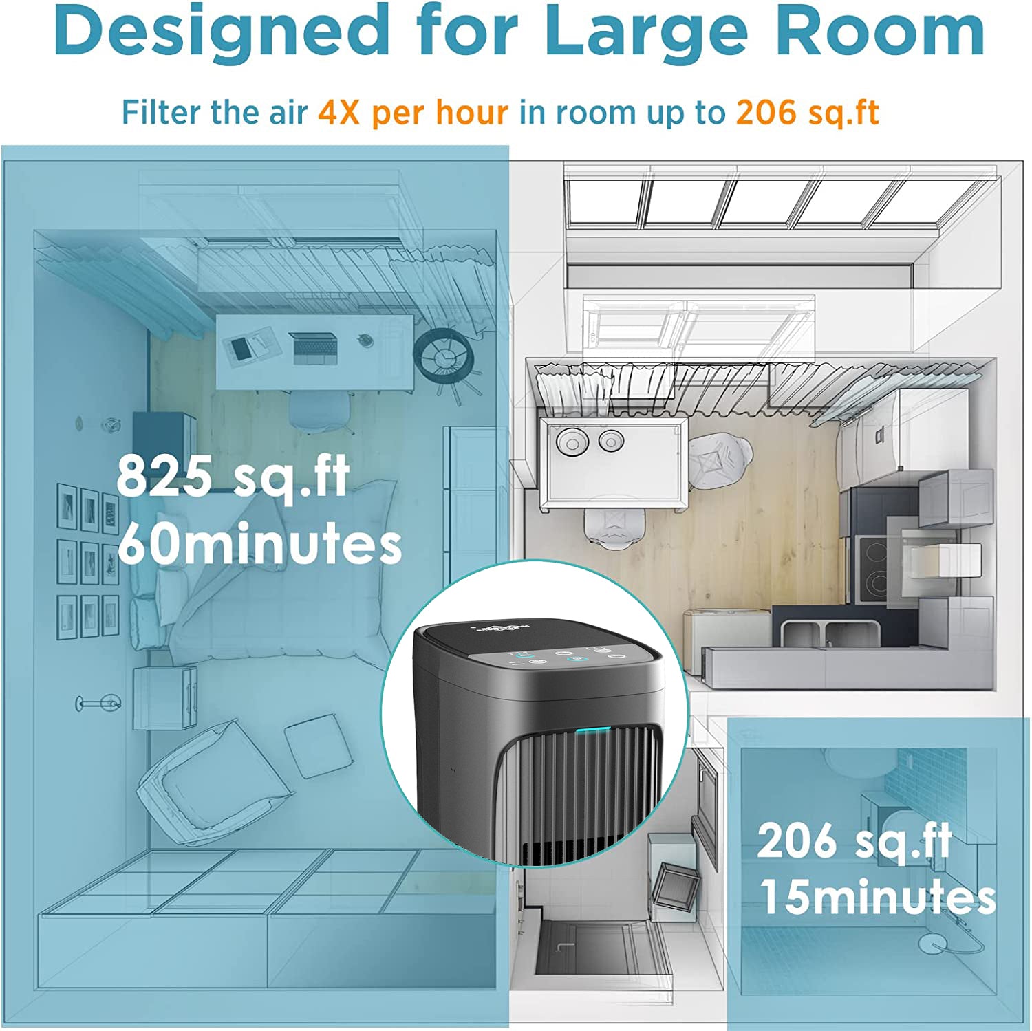 MS19 Ozone-free Air Purifier Help With Smoke