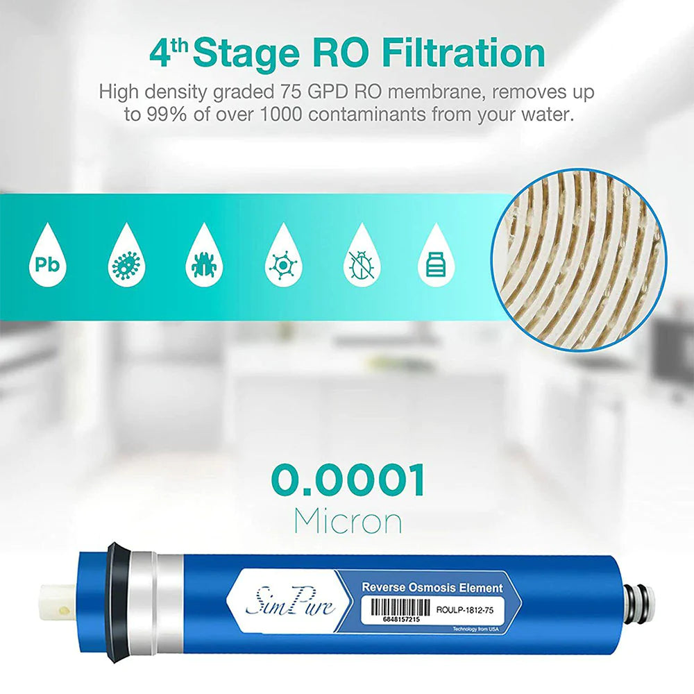 T1-5-75 | T1-5-100 | T1-5 | 5 Stage RO Water Filter for Drinking Water Under Sink Reverse Osmosis Filter System
