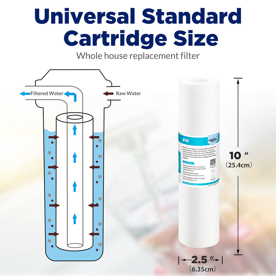5 Micron Polypropylene & 5 Micron CTO Carbon Block Water Filter 10"x2.5", Whole House Water Filters Universal Replacement Filter Cartridge by Membrane Solutions