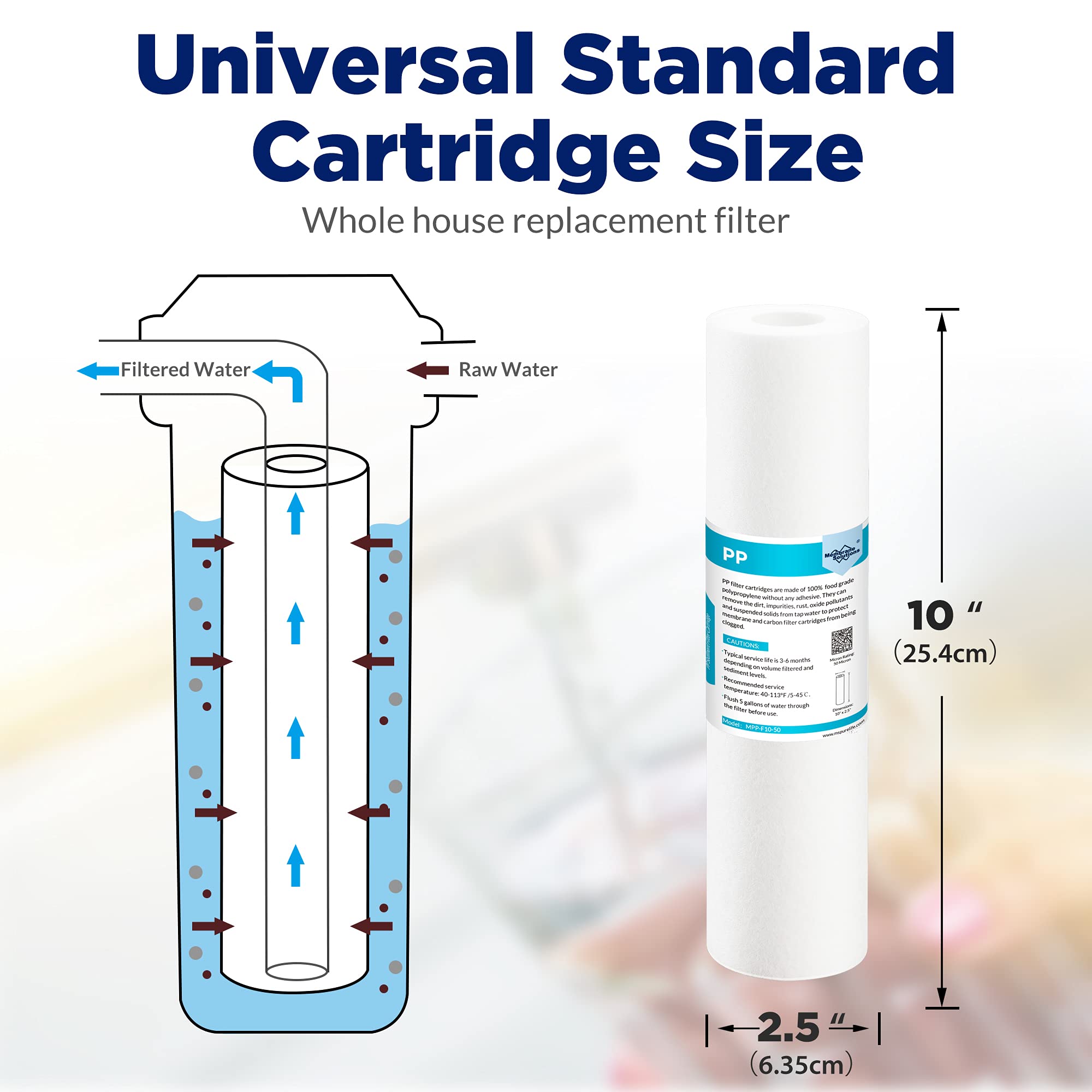 5 Micron Polypropylene & 5 Micron CTO Carbon Block Water Filter 10"x2.5"