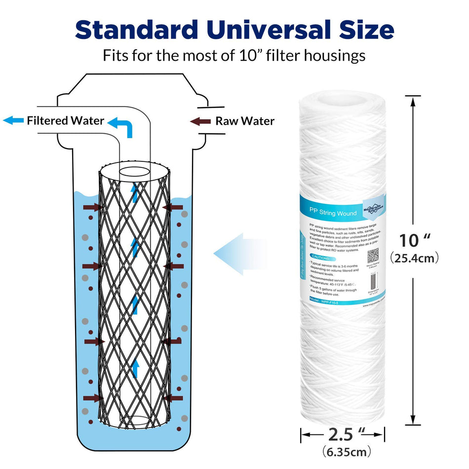 5 Micron String Wound & 5 Micron CTO Carbon Block Water Filter 10"x2.5", Whole House Water Filters Universal Replacement Filter Cartridge by Membrane Solutions