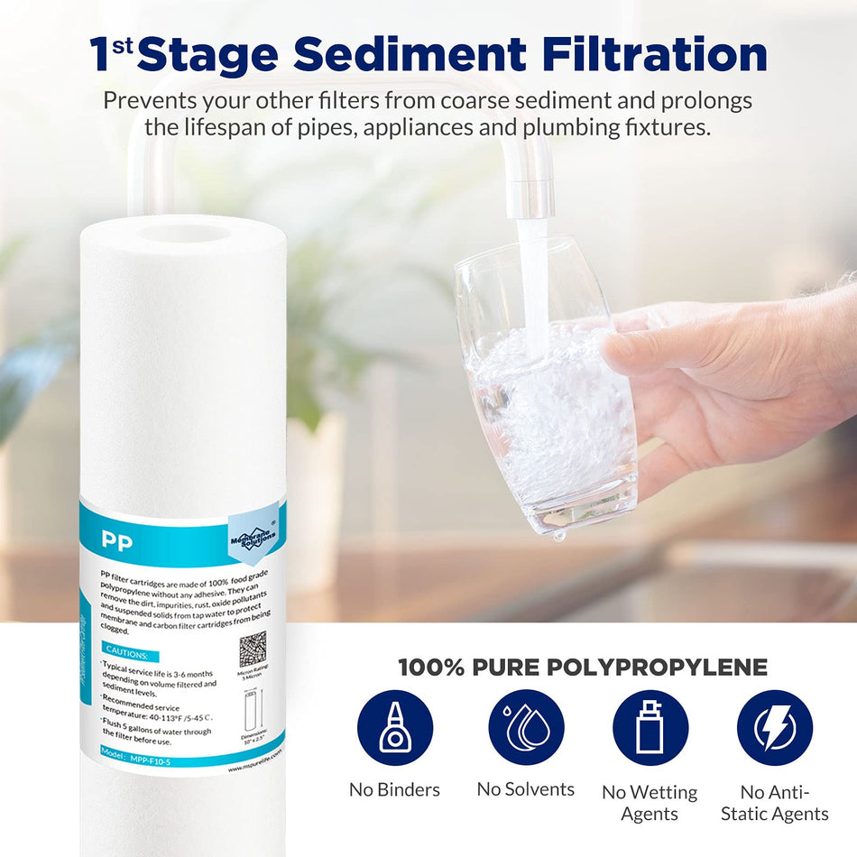 Membrane Solutions Reverse Osmosis Filter Replacement, 75 GPD Complete Replacement Filter Set For Under Sink 5-Stage Reverse Osmosis Replacement Water Filter System