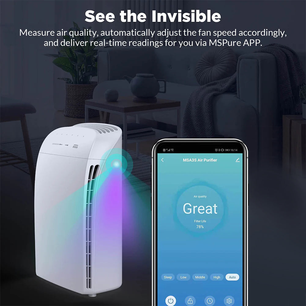 MSA3S Best Smart Allergies Air Purifier - Wifi Air Purifier for Home True HEPA Smoke Odor Eliminator